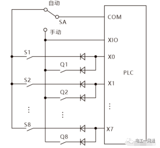 讲真,这么全的PLC输入输出各种回路接线,第一次见!建议新手收藏!的图5